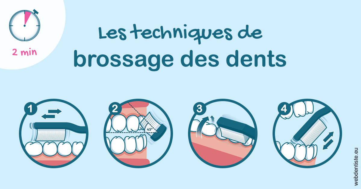 https://www.dentiste-bruxelles-iovleff.be/Les techniques de brossage des dents 1
