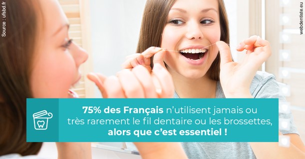 https://www.dentiste-bruxelles-iovleff.be/Le fil dentaire 3
