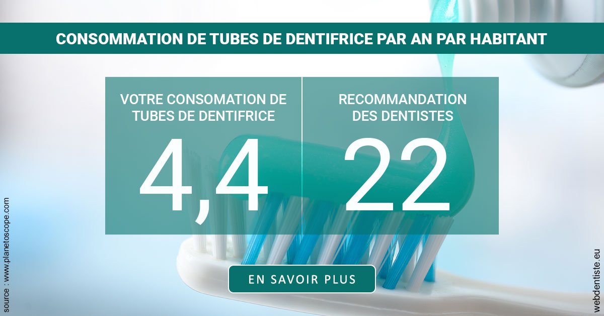https://www.dentiste-bruxelles-iovleff.be/22 tubes/an 2