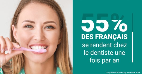 https://www.dentiste-bruxelles-iovleff.be/55 % des Français 2