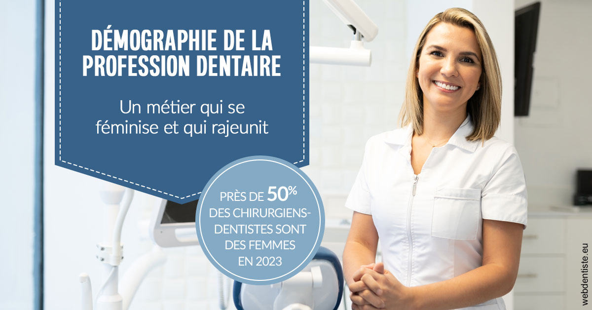 https://www.dentiste-bruxelles-iovleff.be/Démographie de la profession dentaire 1