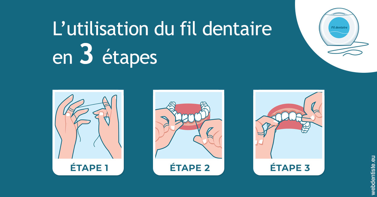 https://www.dentiste-bruxelles-iovleff.be/Fil dentaire 1