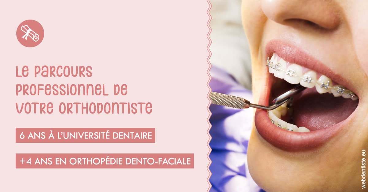 https://www.dentiste-bruxelles-iovleff.be/Parcours professionnel ortho 1