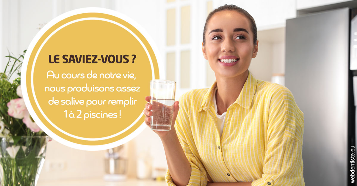 https://www.dentiste-bruxelles-iovleff.be/Salive 1